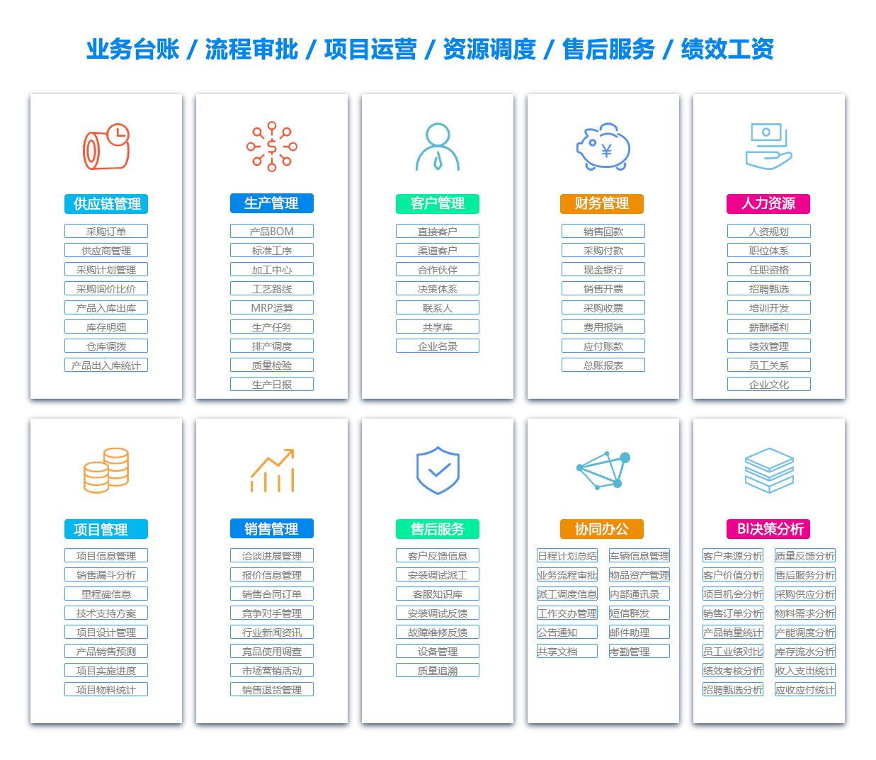 黔南BI软件 黔南BI软件